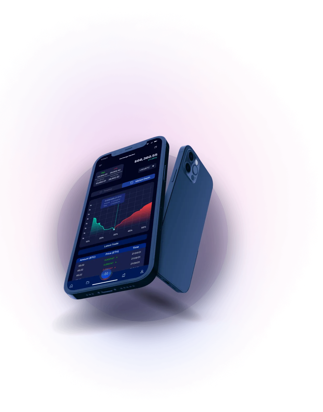Leo Tawanda Telegram channel - ADVANCED TECHNOLOGY